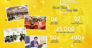 The IELTS Workshop 2