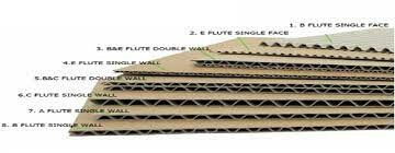 Cheng Loong Bình Dương Paper 1