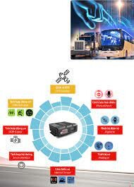 Giải Trí Bitdance 9