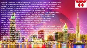 Wisdom Engineering & Business Solutions 9