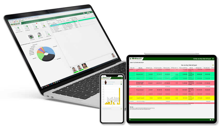 Phần mềm Meliasoft 6