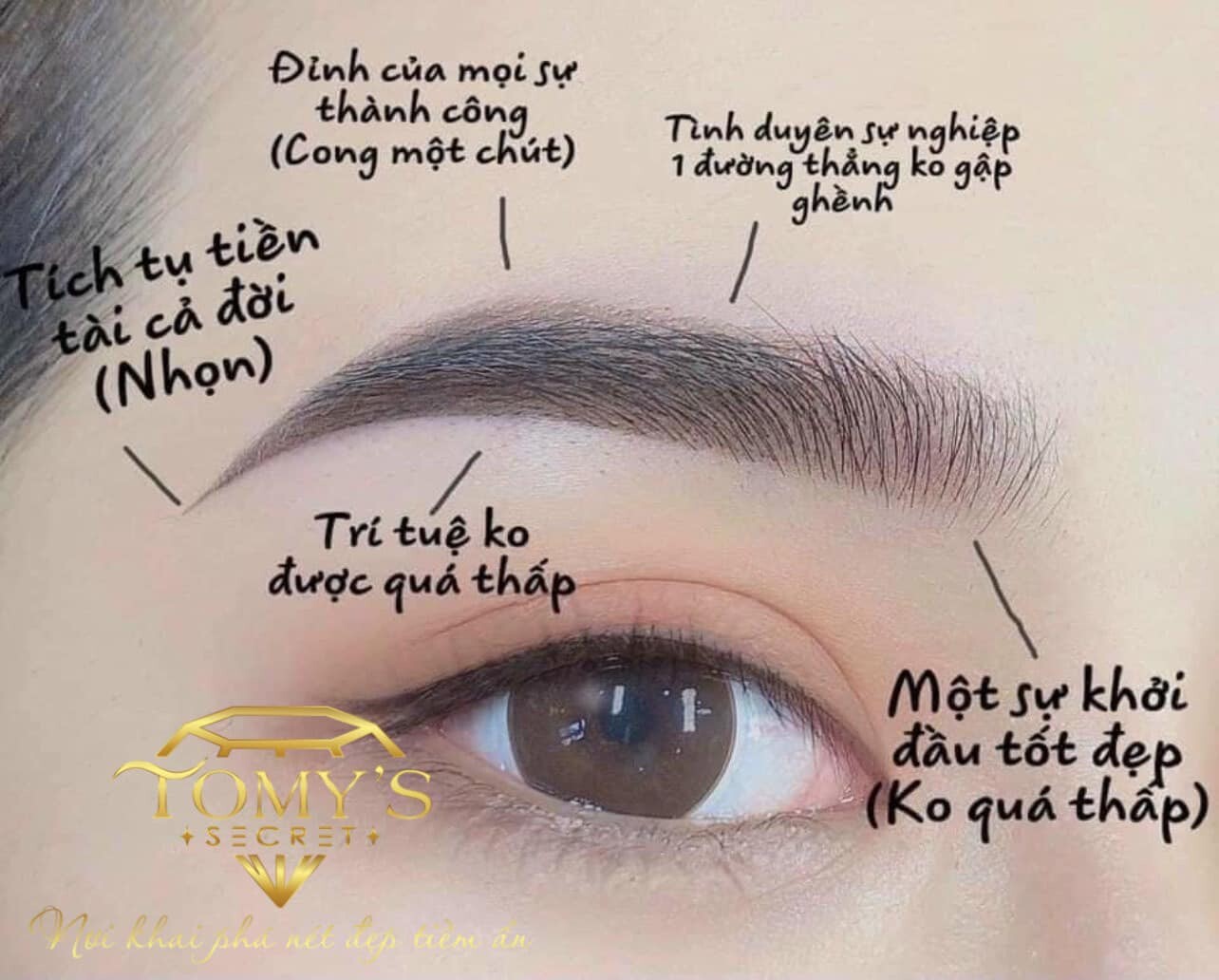 VIỆN THẨM MỸ CNC TOMY'S SECRET 6