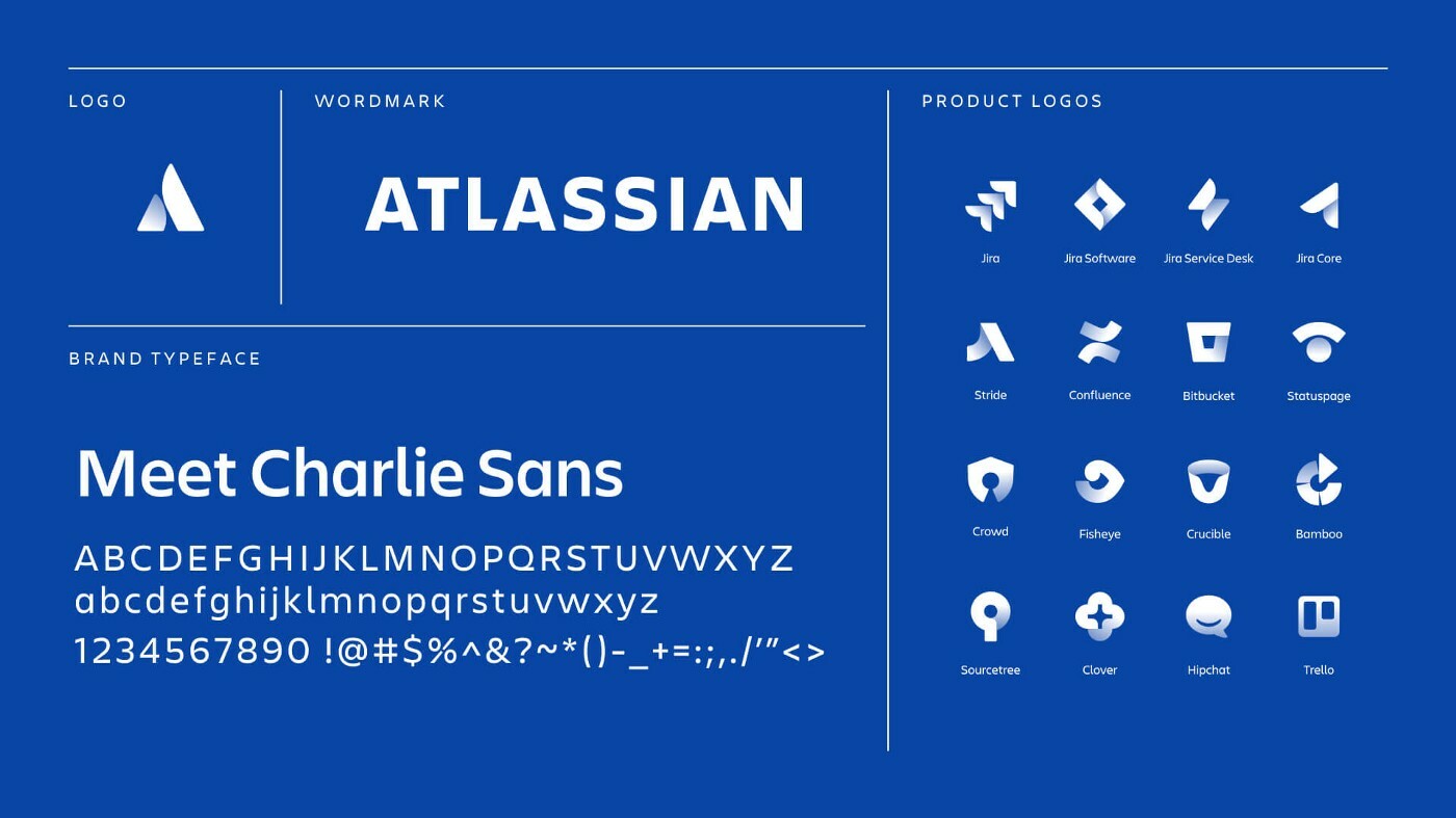 Atlassian 6