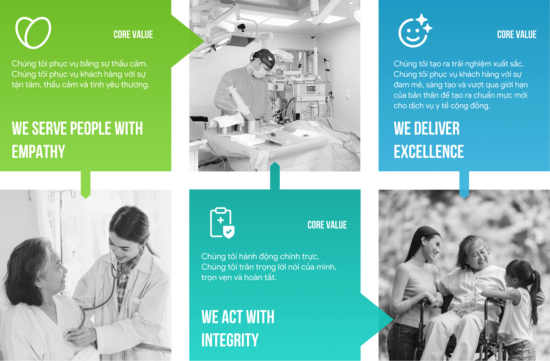 Chăm Sóc Sức Khỏe Cộng Đồng - Mirai 8