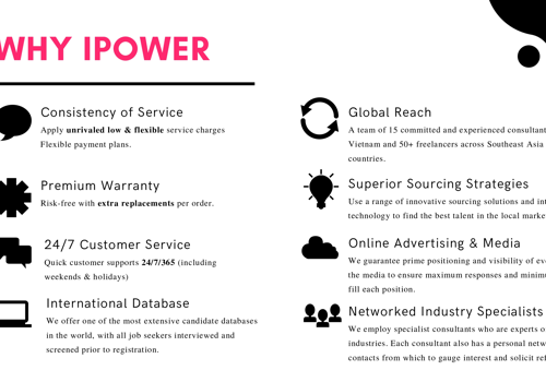 Ipower Partner 1