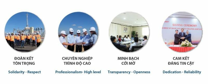 Công Ty Xây Dựng Và Công Nghiệp NSN 6