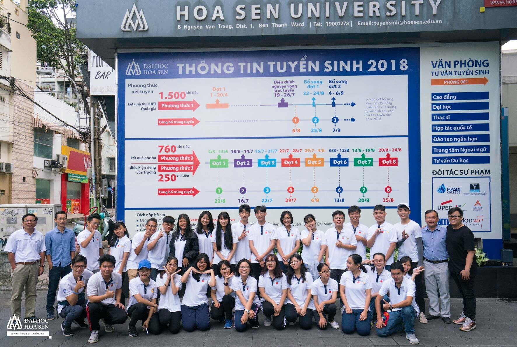Hoa Sen University (HSU) 3