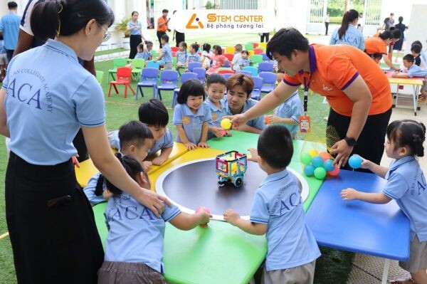 Công ty FUTURE STEM 1