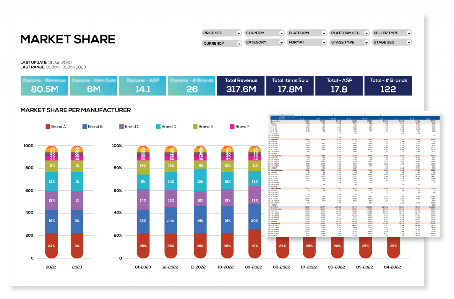 INTREPID VIỆT NAM 1