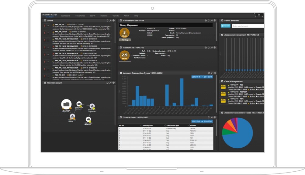 Scandinavian Software Park 2