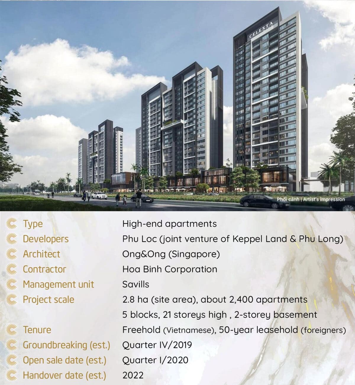 Địa Ốc Phú Long 7