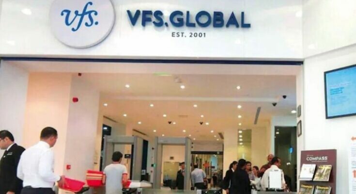 VFS Global 10