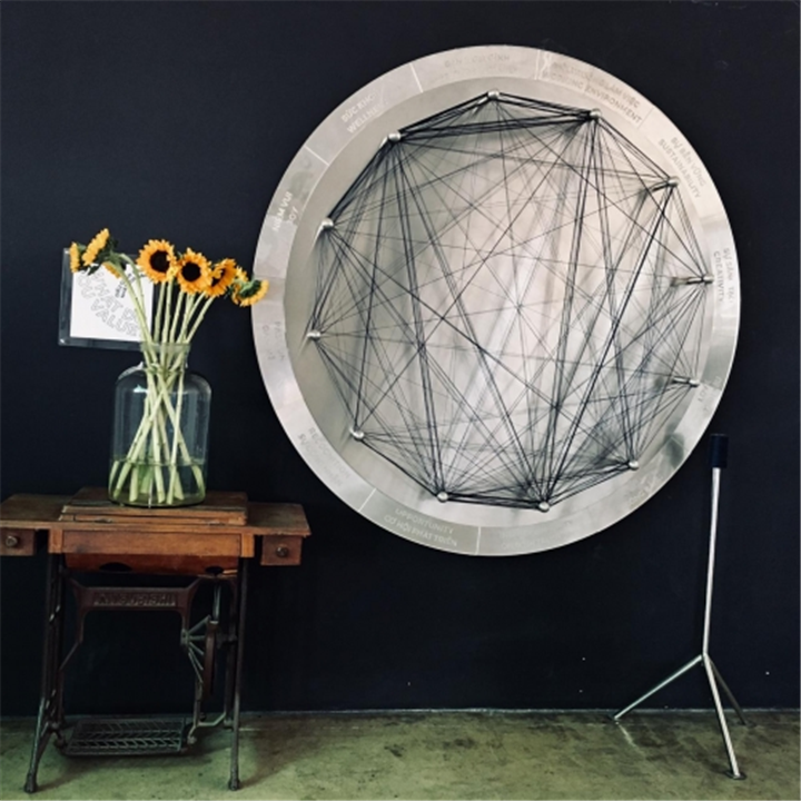 Evolution Enterprises 6