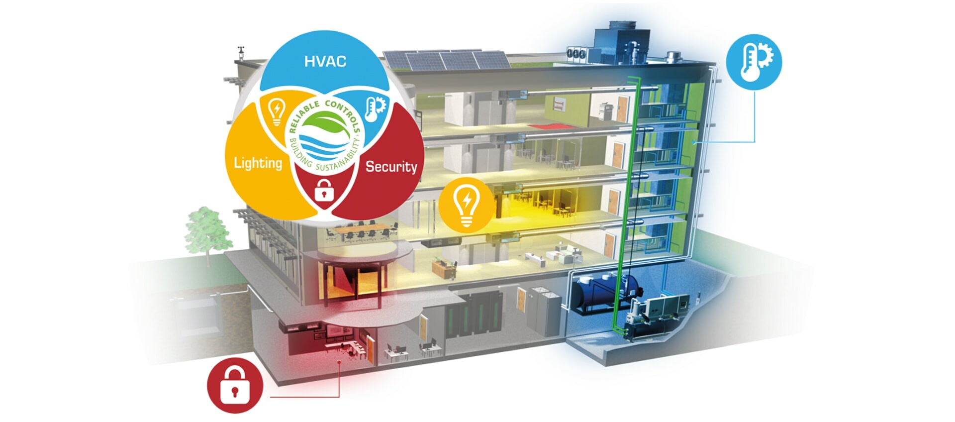 TNHH CƠ NHIỆT ĐIỆN LẠNH BÁCH KHOA 3