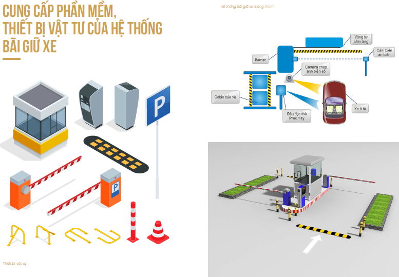 DỊCH VỤ QUẢN LÝ BÃI XE SÀI GÒN 9