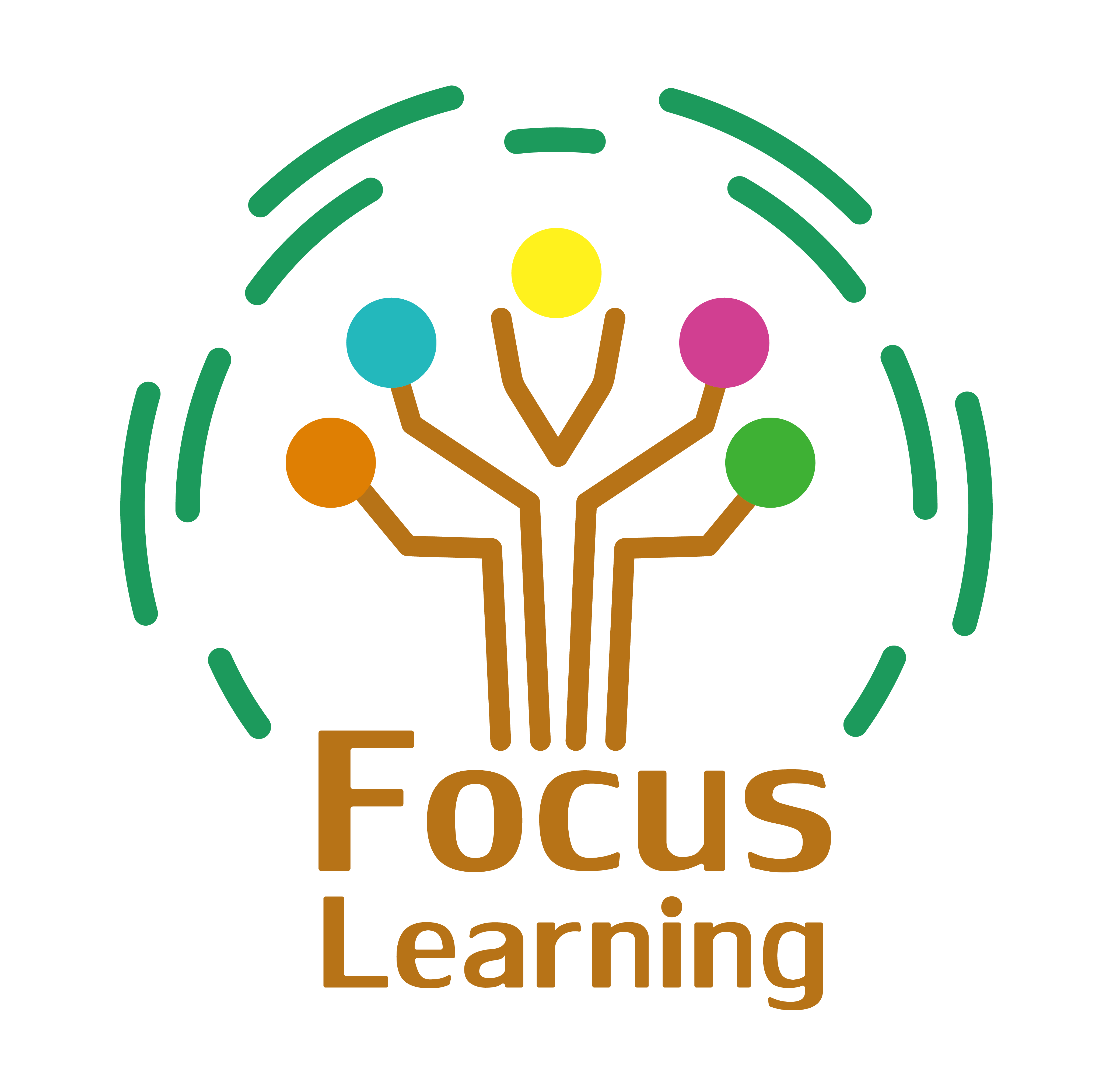 CÔNG TY TNHH HỌC THỨC TIÊU ĐIỂM (FOCUS LEARNING) 2