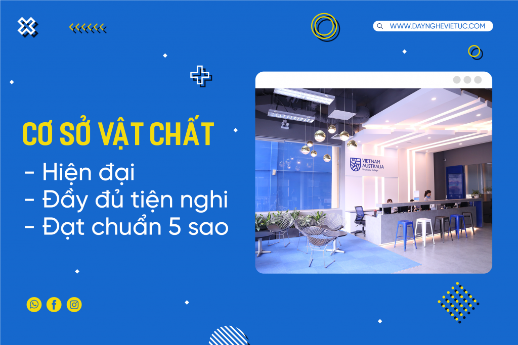 TƯ VẤN ĐÀO TẠO GIÁO DỤC VIỆT ÚC 4