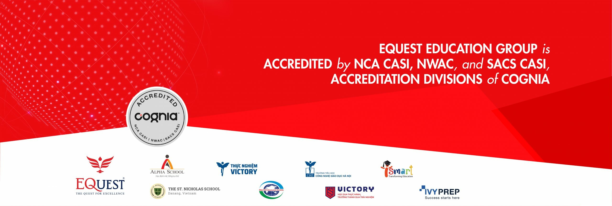 EQuest Education Group 6