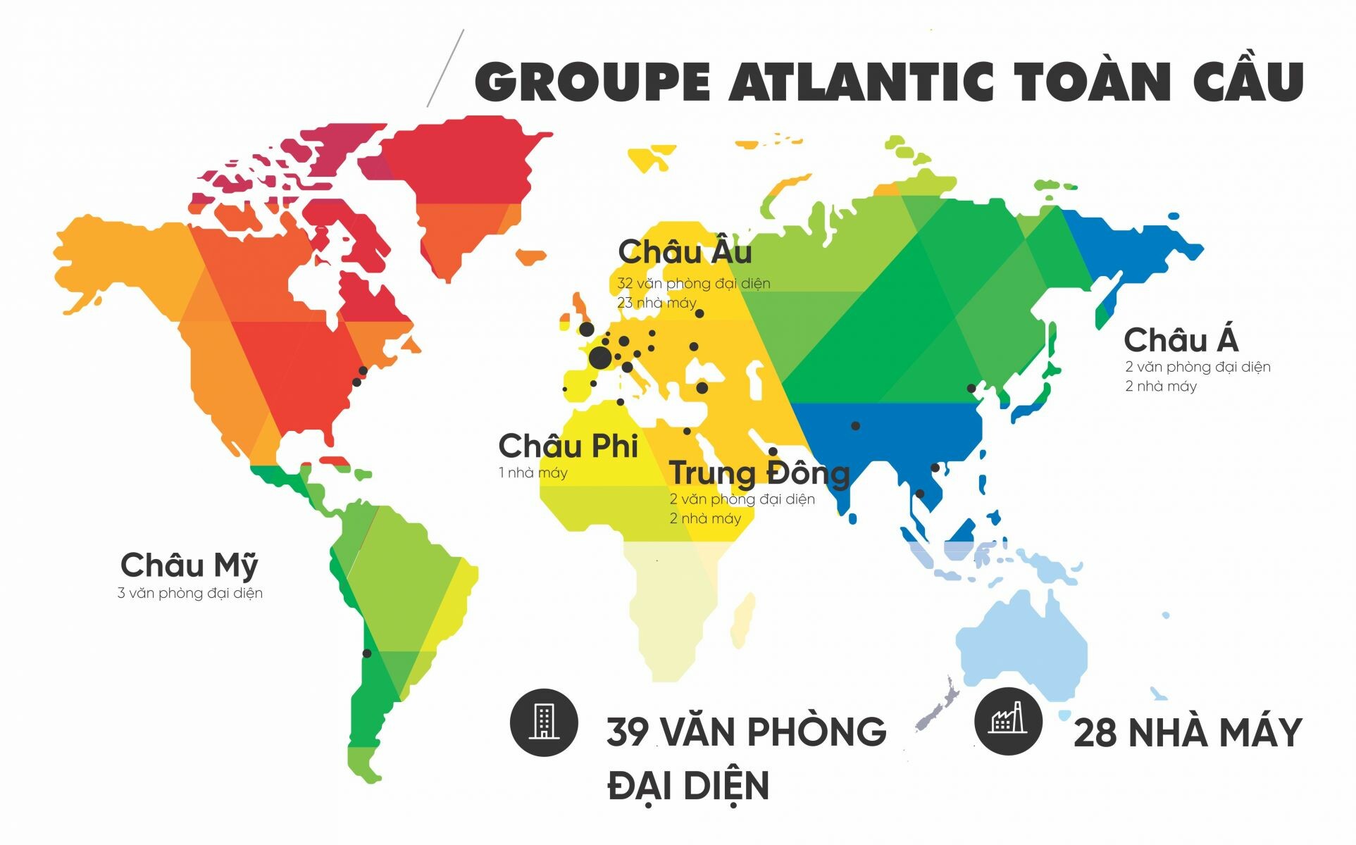 Groupe Atlantic Vietnam 2