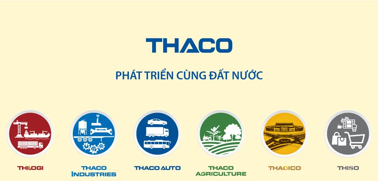 Bất Động Sản Thaco 4