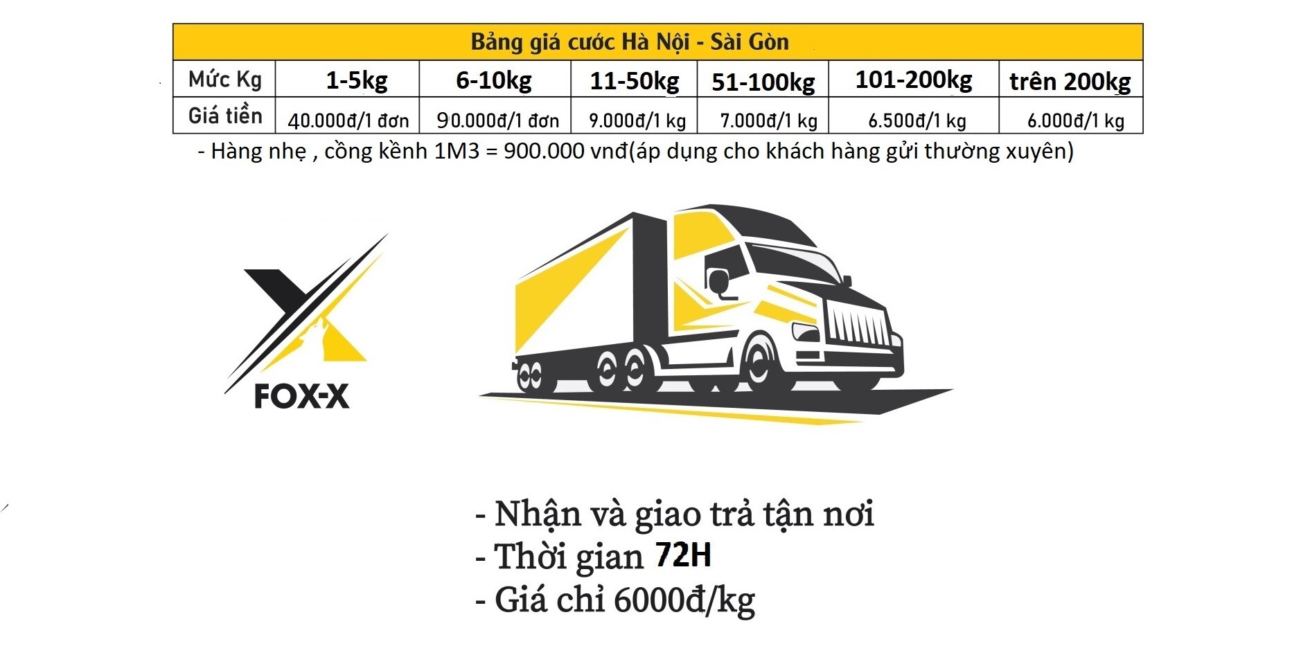 Dịch Vụ Giao Nhận Fox 5