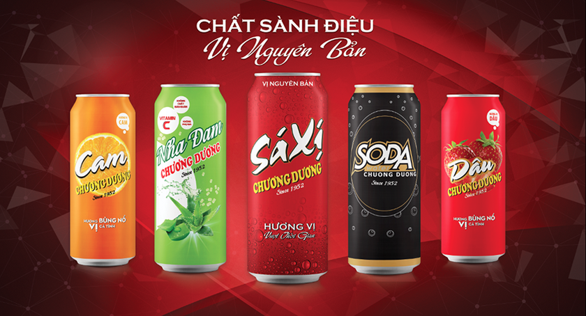 Nước Giải Khát Chương Dương - CDBECO 8