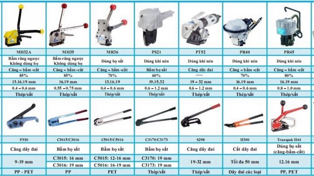 CÔNG TY TNHH SX TM DV HUỲNH GIA 8