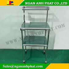 Công ty TNHH Ngân Anh Phát 5