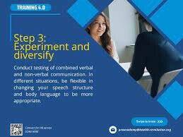 CÔNG TY TƯ VẤN GIẢI PHÁP NHÂN SỰ VSHR 2