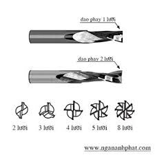 Công ty TNHH Ngân Anh Phát 6