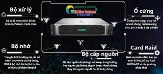 CÔNG NGHỆ THI THIÊN 6