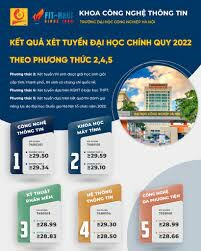 Công Nghệ Gamma VIỆT NAM 9