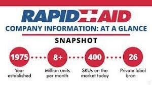 RAPID AID VIỆT NAM 9