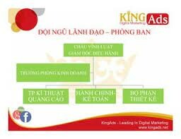 Công ty TNHH Đầu Tư & Quảng Cáo Kingads 4