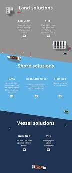 Symphony Creative Solutions (SCS) 12