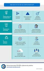 SUSTAINABLE DEVELOPMENT S.U.D 11
