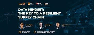 TechX Corporation 11