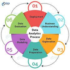GIẢI PHÁP PHÂN TÍCH DỮ LIỆU INSIGHT DATA 8