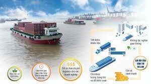 Vận Tải Thủy 10