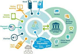 Công Ty TNHH Công Nghệ Techcore 9