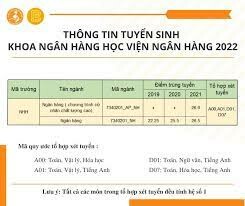 HỌC VIỆN NGÂN HÀNG (BAV) 14