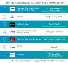 HOME BASE VIET NAM CO.,LTD 4