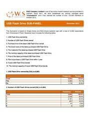 W&S Online Market Research 9