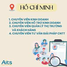 Tin học Viễn thông Hàng không (Aits) 3