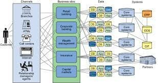 Công Ty TNHH Công Nghệ Techcore 7