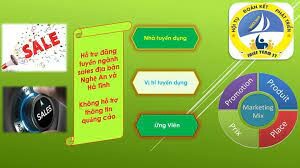 CÔNG TY ĐẦU TƯ VÀ PHÁT TRIỂN HSD 9