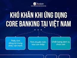 Công Ty TNHH Công Nghệ Techcore 5