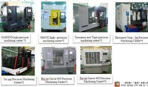 FORCE UNIQUE VIỆT NAM 7