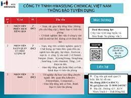 Kin Sang Chemical Limited 5