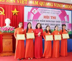 Sở Giáo dục và Đào tạo Khánh Hòa 2